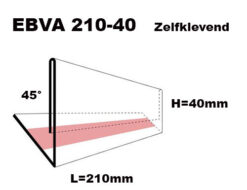 Zelfklevende labelhouder
